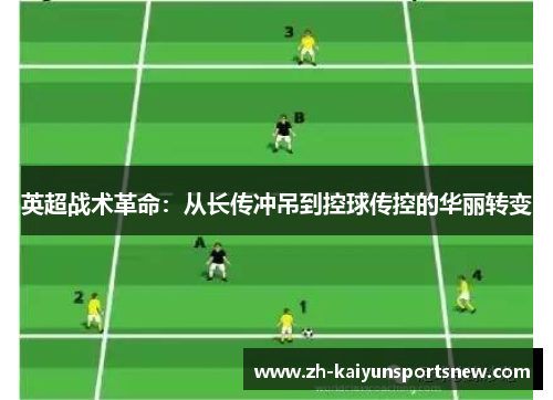 英超战术革命：从长传冲吊到控球传控的华丽转变