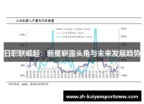 日职联崛起：新星崭露头角与未来发展趋势