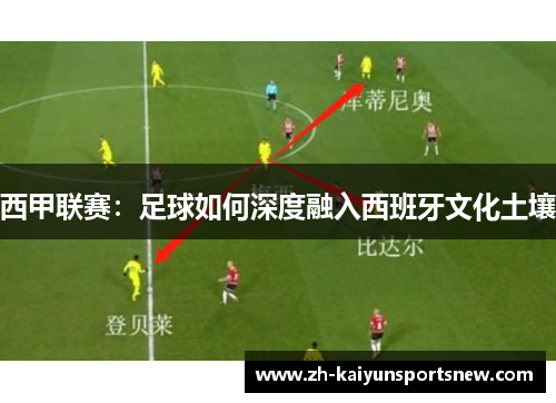 西甲联赛：足球如何深度融入西班牙文化土壤