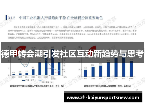 德甲转会潮引发社区互动新趋势与思考