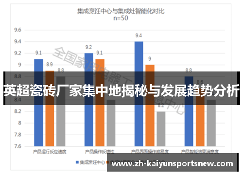 英超瓷砖厂家集中地揭秘与发展趋势分析